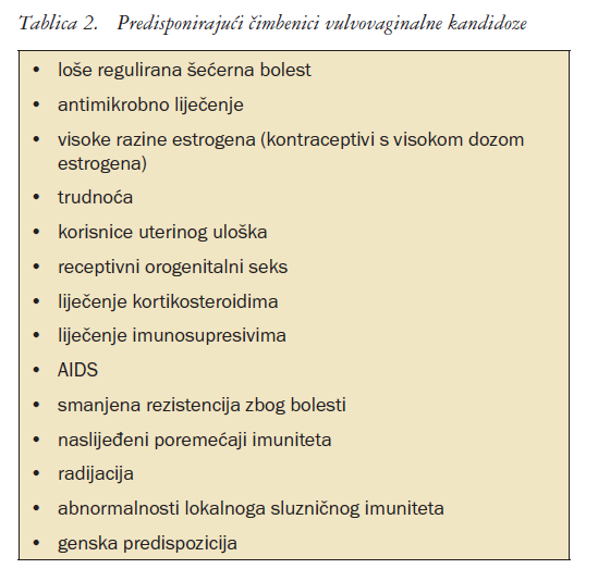 Oralni seks spolno prenosive bolesti